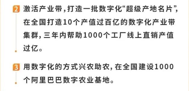 “春雷”再起！阿里全面助力，中小企业打响“春天的战役”