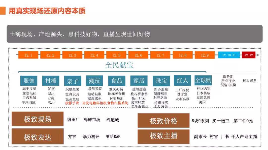 2019淘宝直播商家大会，迎接最有趣的双12