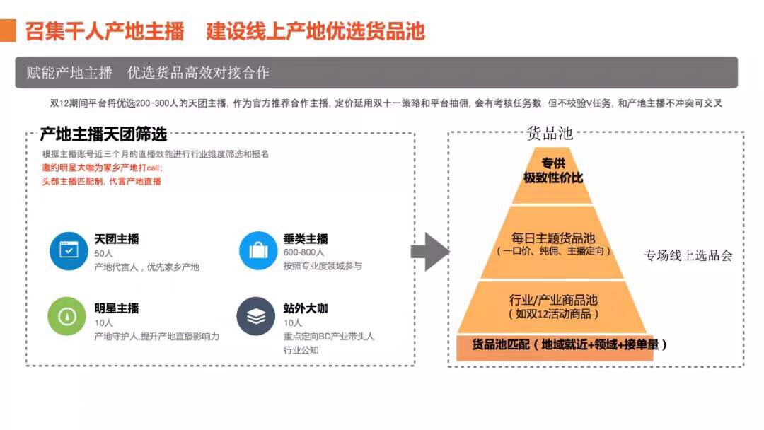 2019淘宝直播商家大会，迎接最有趣的双12