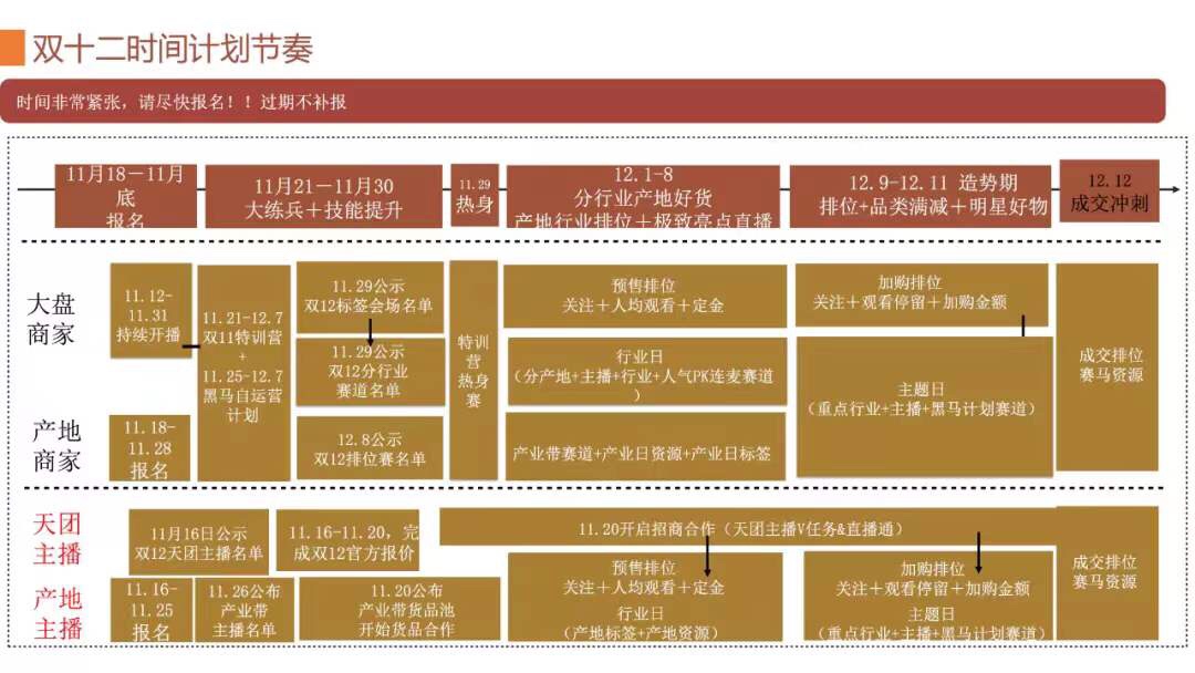 2019淘宝直播商家大会，迎接最有趣的双12