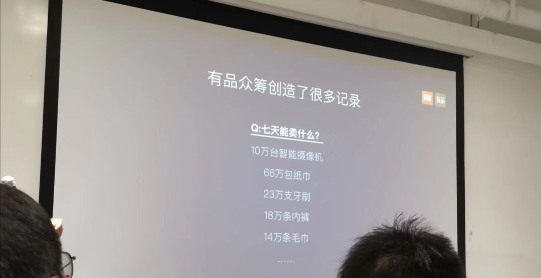 小米有品新身份：出海孵化器