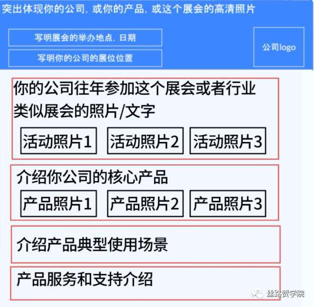 展会营销有哪几种模式？怎样借助新经济时代抓住营销新机遇？