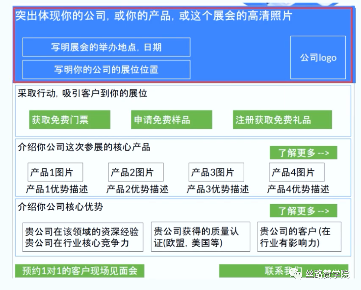 展会营销有哪几种模式？怎样借助新经济时代抓住营销新机遇？