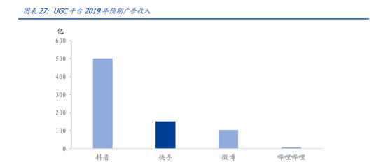 三款产品分析报告，深入了解短视频行业的发展方向和竞争态势