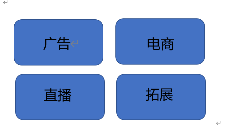 三款产品分析报告，深入了解短视频行业的发展方向和竞争态势