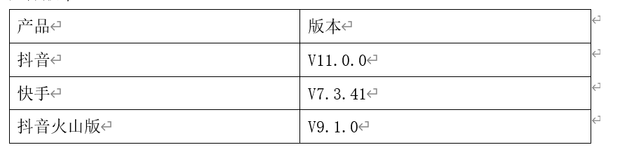 三款产品分析报告，深入了解短视频行业的发展方向和竞争态势