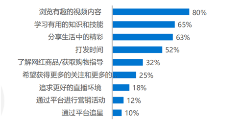 三款产品分析报告，深入了解短视频行业的发展方向和竞争态势