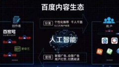 百家号需要准备什么资质，有什么要求？