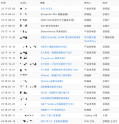 团队建设：创业公司技术团队的影响力如何打造