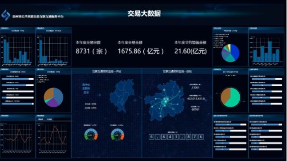 网上倒卖既赚钱又合法？倒卖赚差价的生意！