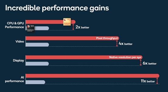 手机、XR、PC争做主角 5G时代泛娱乐体验破局