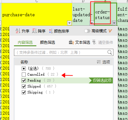 Lighting Deal的最佳时段你都知道吗？数据分析帮你抓住促销时机！