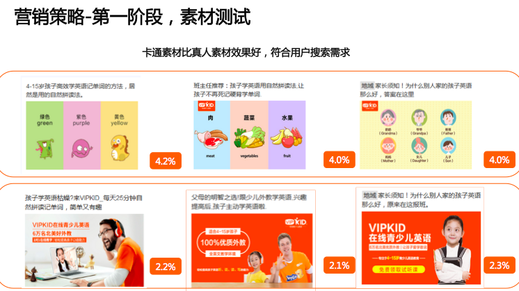 线上教育成本下降50%，百度广告怎么有效控制成本？