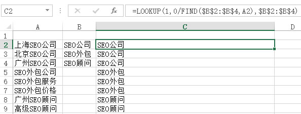 一个不错的实战SEO案例分析