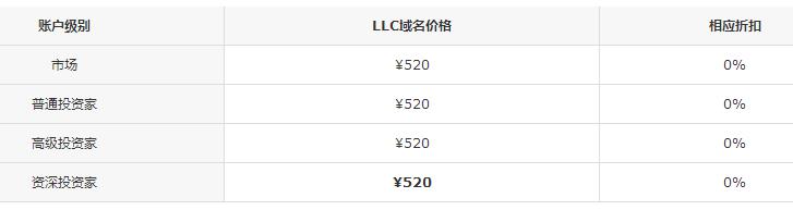 新顶级域名.LLC域名全球上线啦！