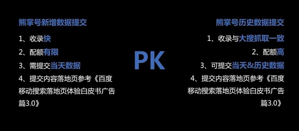 借助熊掌号让你的网站文章快速被百度收录的3种方法