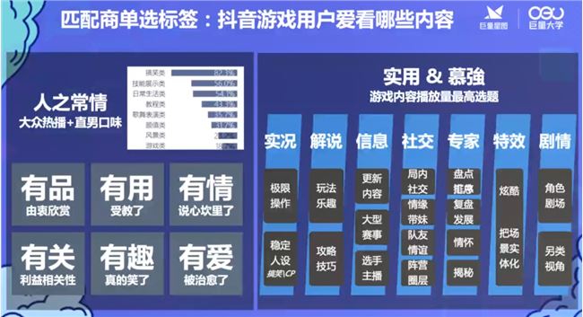 巨量大学干货曝光，不懂这5个法则，就别抱怨你接不到广告了