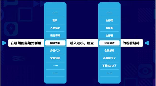 巨量大学干货曝光，不懂这5个法则，就别抱怨你接不到广告了