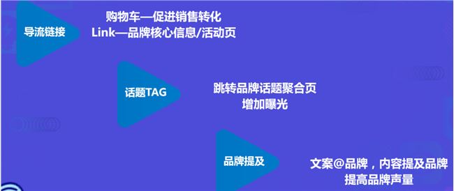 巨量大学干货曝光，不懂这5个法则，就别抱怨你接不到广告了