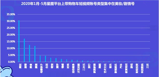 巨量大学干货曝光，不懂这5个法则，就别抱怨你接不到广告了