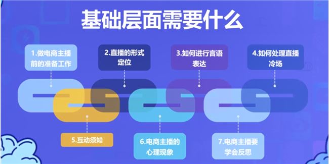 巨量大学干货曝光，不懂这5个法则，就别抱怨你接不到广告了