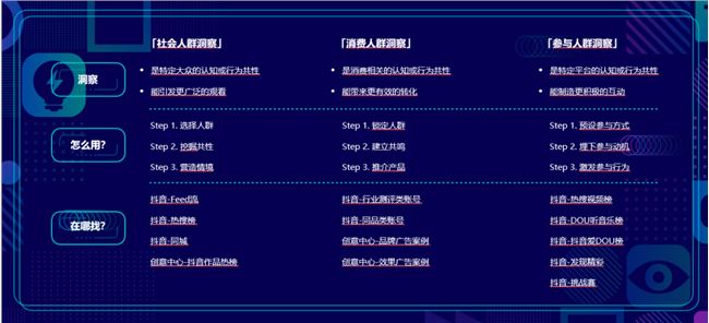 巨量大学干货曝光，不懂这5个法则，就别抱怨你接不到广告了