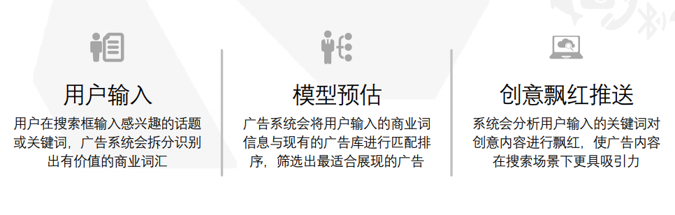 一文看懂今日头条广告推广6大优势