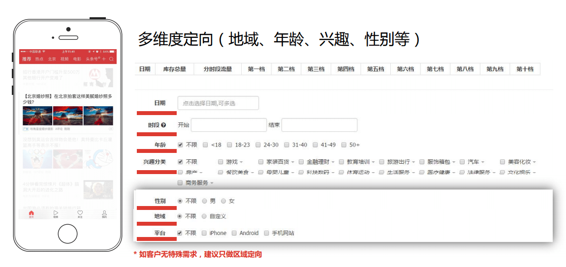 今日头条怎么投放CPA？有哪些好优化技巧？