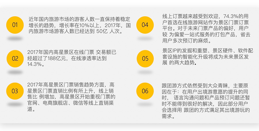 在旅游行业捉住用户的心？用百度搜索推广这么玩