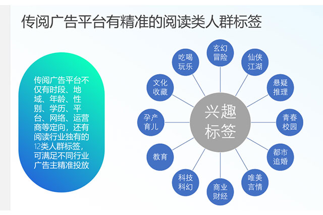 掌阅广告找谁开户？开户需要什么资质和条件？