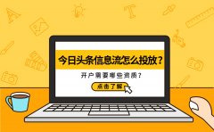 今日头条信息流怎么投放？开户需要哪些资质？