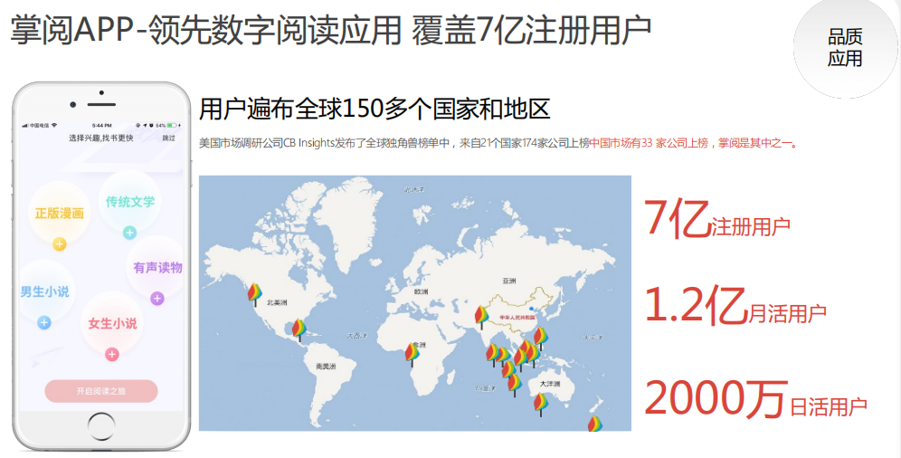 掌阅广告投放效果如何？一般怎么收费？