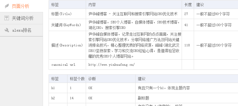 盘点几款SEO站长比较常用的浏览器扩展插件