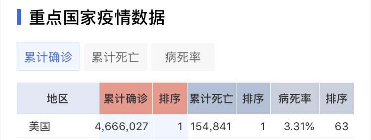 学校不开学，开学购物季该怎么做？