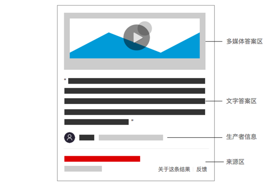 熊掌号精选问答申请开通全流程