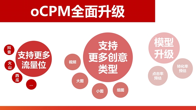 今日头条广告OCPM出价优势是什么？你都了解了吗？