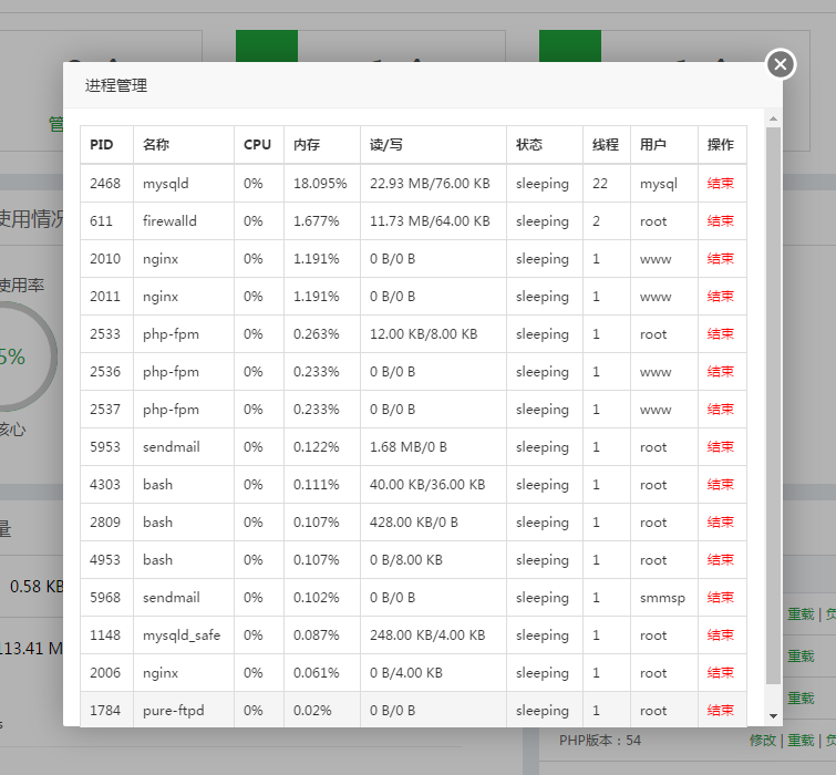 linux服务器搭建网站教程