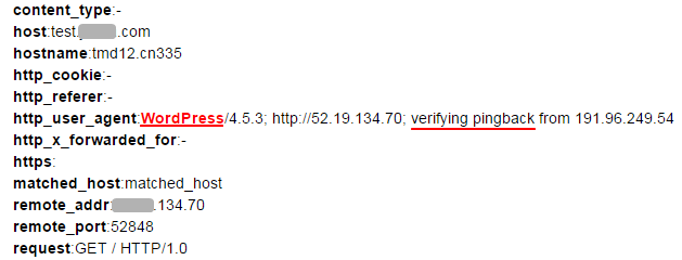 WordPress反弹攻击那点事儿