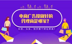 电商广告投放好的代理商是哪家？抖音、头条、快手哪个转化率高？