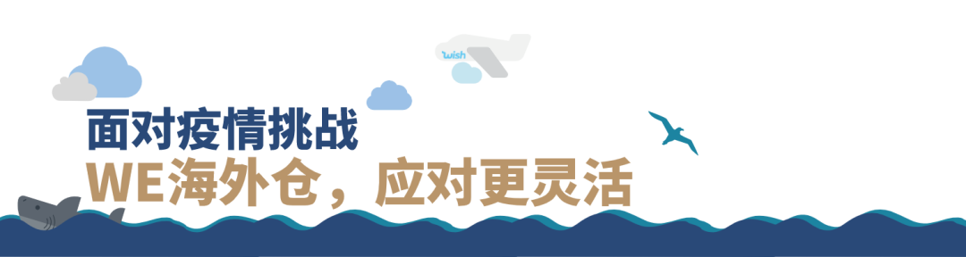 物流时间缩短60%！2大品类“霸占”旺季海外仓？