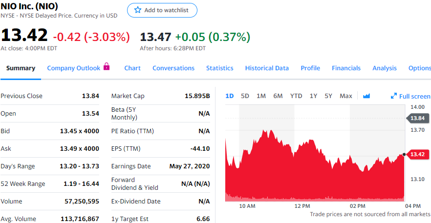 股讯 | 纳指跌0.87% 微信可能在App Store下架 危及iPhone中国市场销售