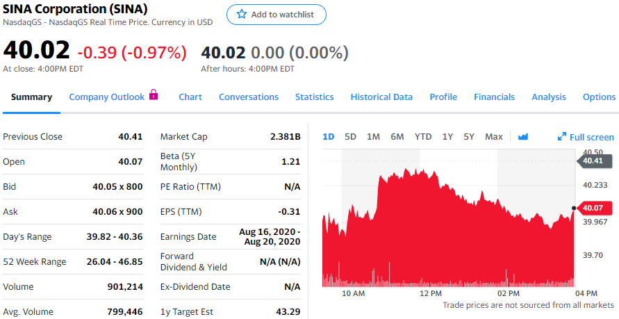 股讯 | 纳指跌0.87% 微信可能在App Store下架 危及iPhone中国市场销售