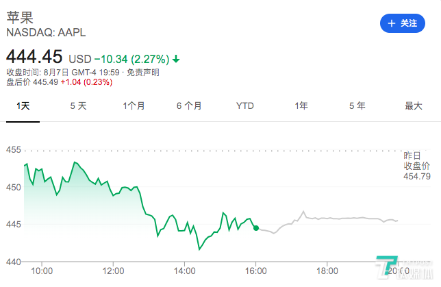 特朗普的微信“禁令”究竟有何效力？