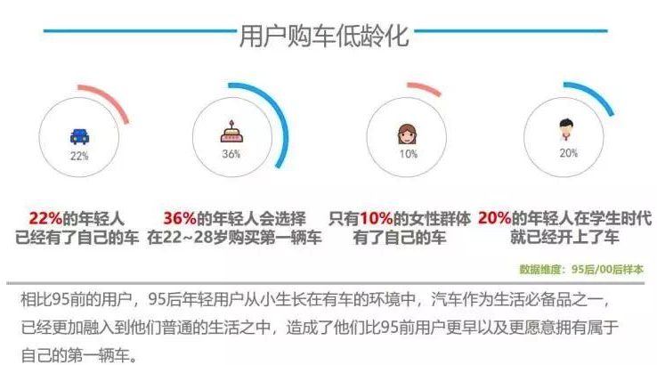 北京现代的智+新时代，第十代索纳塔为年轻人而来