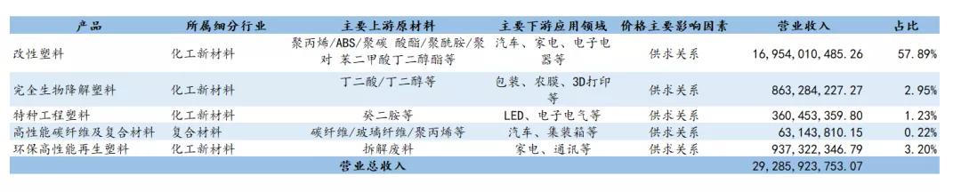 被美国人耍了，这公司近70亿口罩大单告吹，买家姓名都是谜