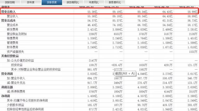 被美国人耍了，这公司近70亿口罩大单告吹，买家姓名都是谜