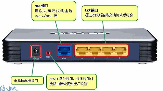 常用网络设备有哪些，初学者必须要知道的五大网络设备