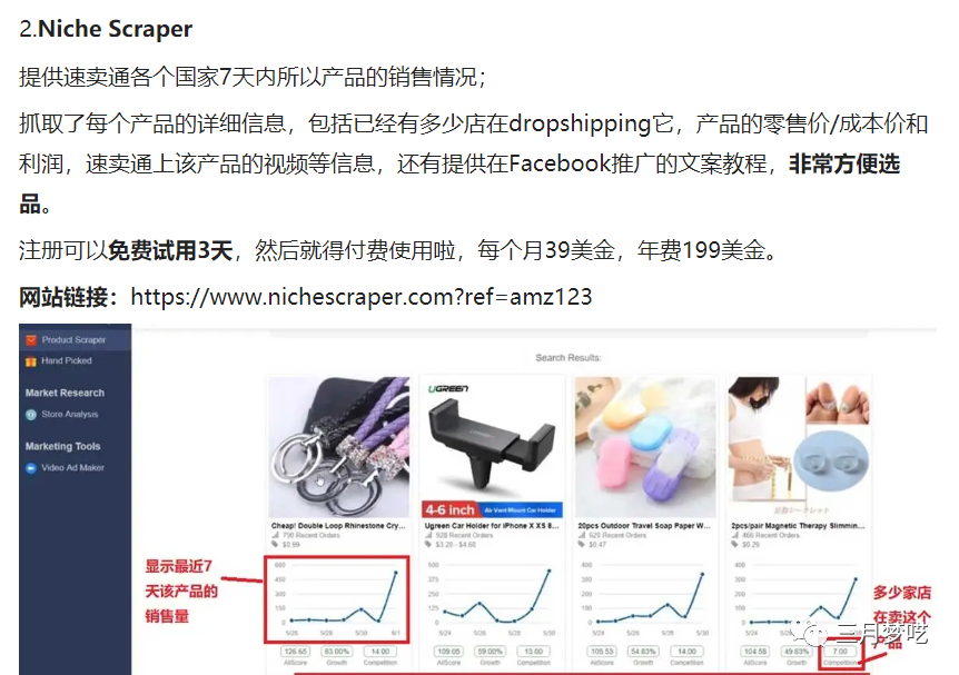 利基市场怎么选择？Shopify选品工具了解一下