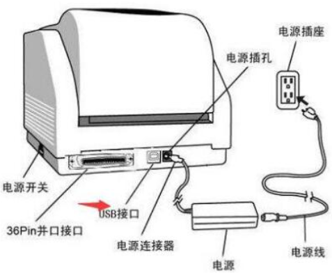 打印机怎么连接电脑