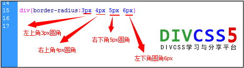 CSS3 border-radius 圆角及图片圆角